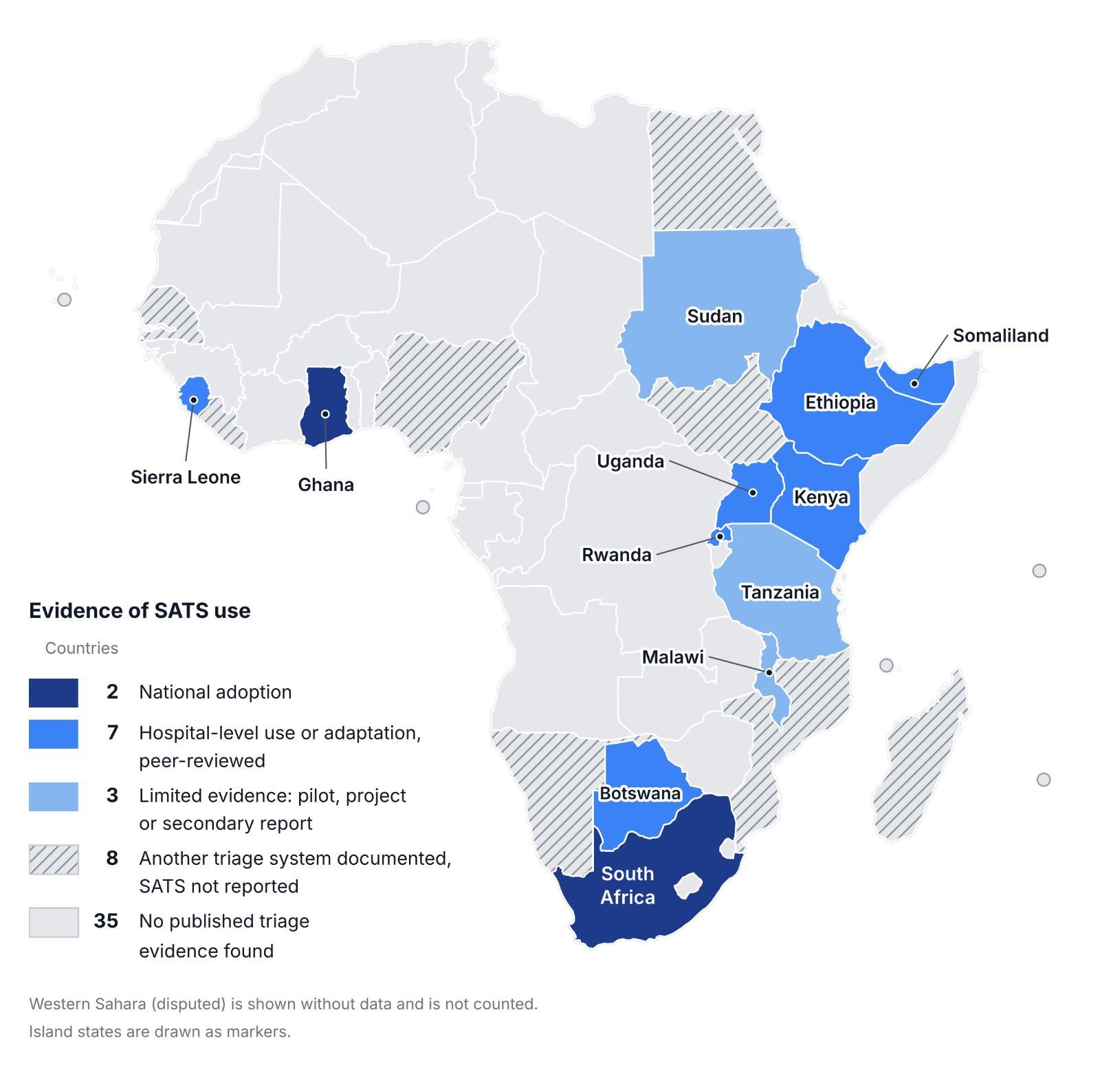 Map of Africa shaded by documented use of the South African Triage Scale. National adoption in South Africa and Ghana. Hospital-level use in Botswana, Ethiopia, Kenya, Rwanda, Sierra Leone, Somaliland and Uganda. Limited evidence in Malawi, Sudan and Tanzania.